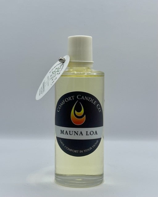 Mauna Loa